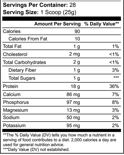Pure Whey (Chocolate)