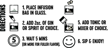 Gin & Tonic Infusion Kit – Sugar Free - Travel Cocktail Tea Bags