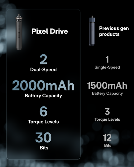 HOTO PixelDrive Cordless Screwdriver