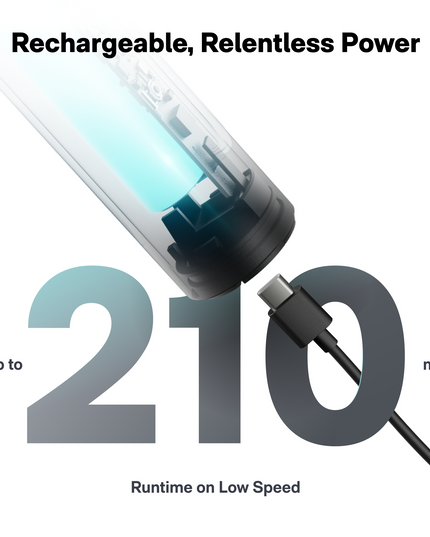 HOTO Wand™ Cordless Spin Scrubber