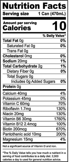 the Energy Drink™ Mega Pack