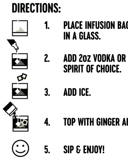 Moscow Mule Infusion Kit – Sugar Free Travel Cocktail Tea Bags